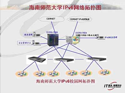 硬件ASIC技术提速海南IPv6校园网 数码网络交换新引擎