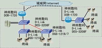 优化网络管理 聚生网管实现高效局域网上网行为管控